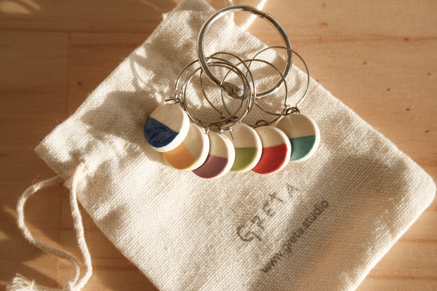 Identificadores de Copas